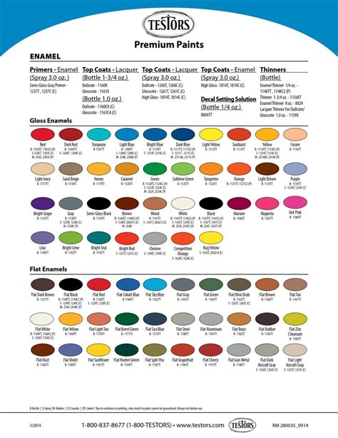 testors model paint chart